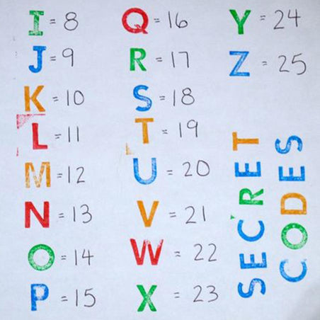 Alphabet Stickers for Kids Large Size School Stationery Study