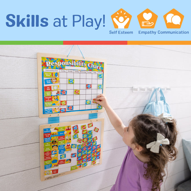 Responsibility Chart Melissa & Doug